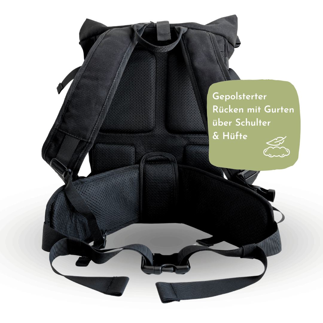 2er Rucksack Set