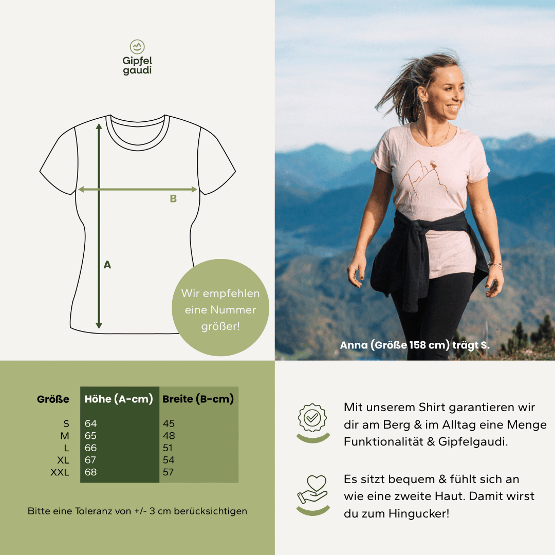 Einkehren ist das Ziel - Funktionsshirt