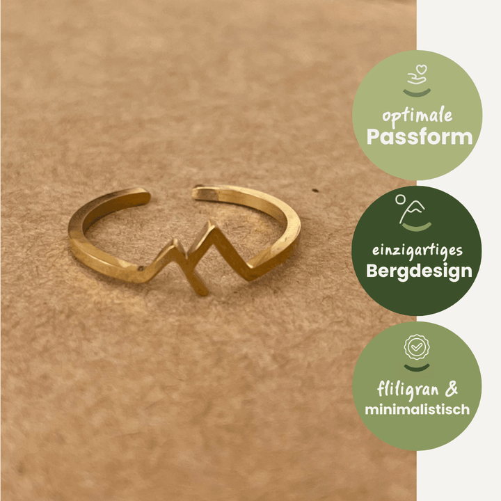 Ring Berge