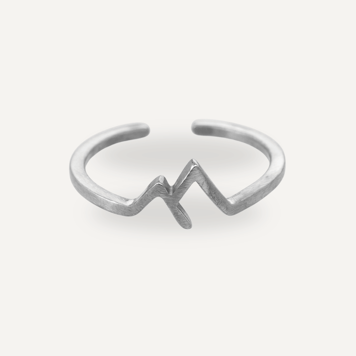 Ring Berge