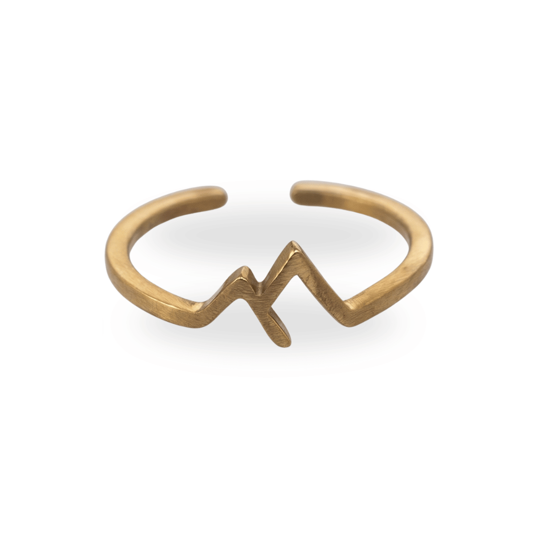 Ring Berge