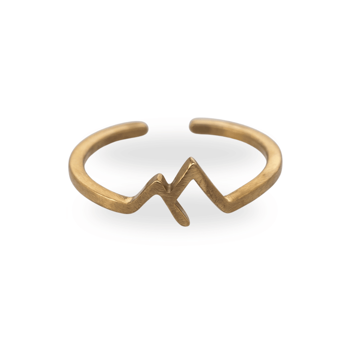 Ring Berge