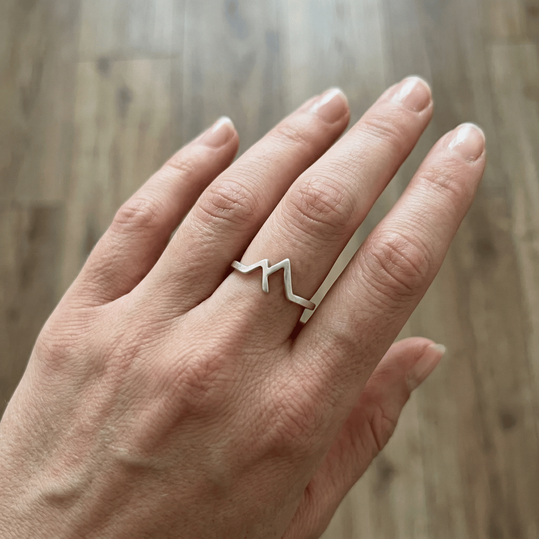 Ring Berge