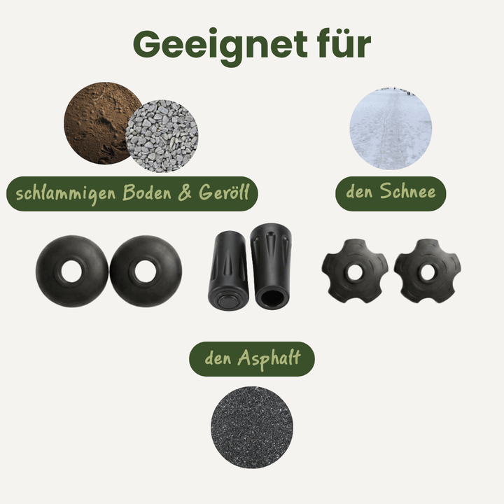 Gipfelgaudi Wanderstöcke