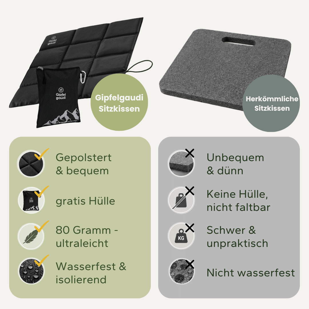 Faltbares Sitzkissen