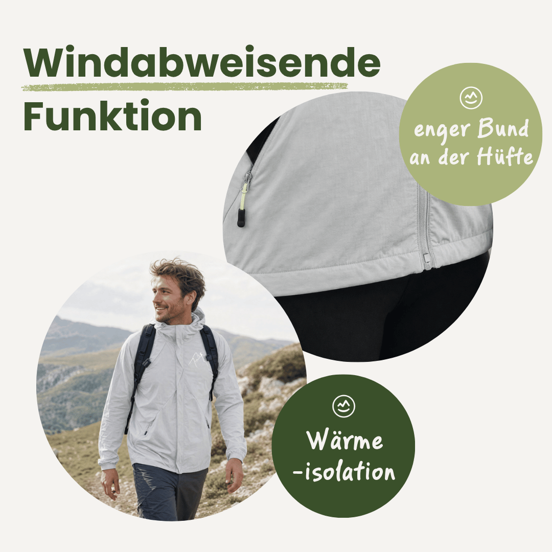 Gipfelgaudi Windjacke - Männer