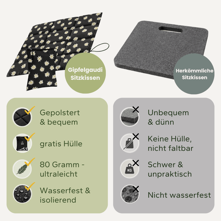 2er Sitzkissen Set deiner Wahl