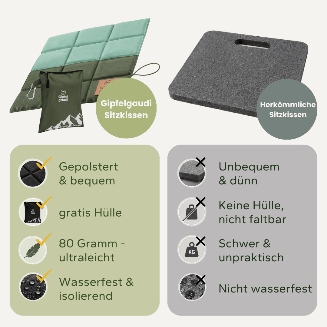Zweifarbiges Sitzkissen