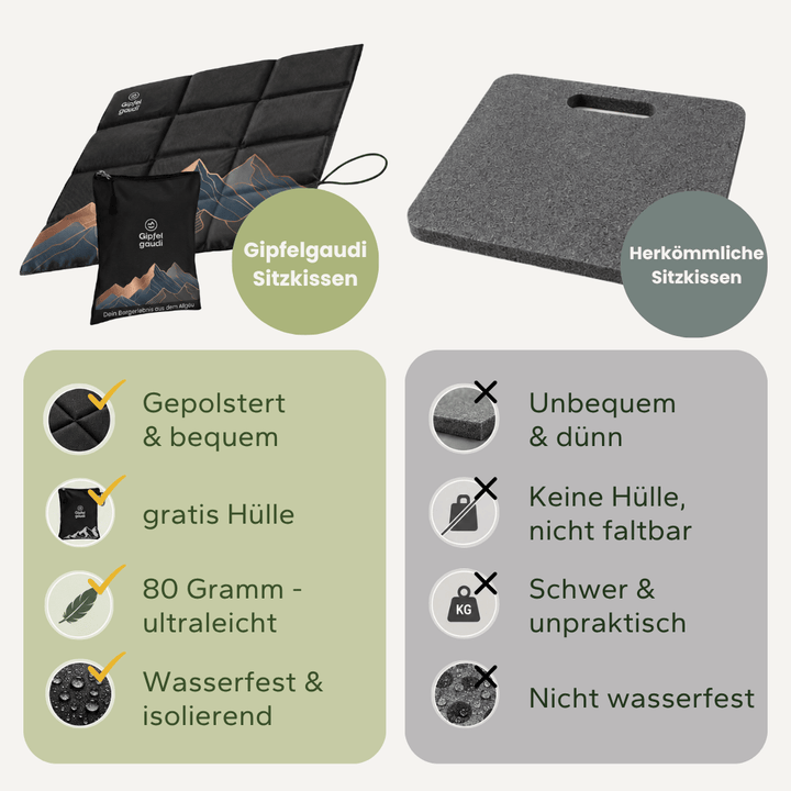 Bergdesign Sitzkissen